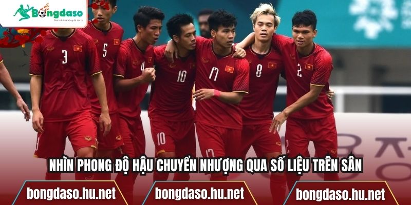 Nhìn phong độ hậu chuyển nhượng qua số liệu trên sân